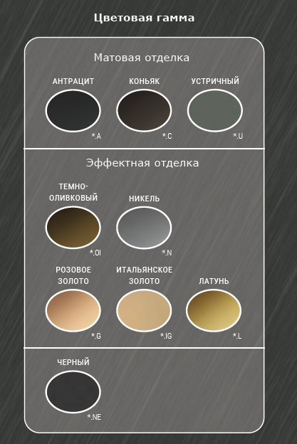 Саморез для соединения профилей, 3,9×25мм, темно-оливковый